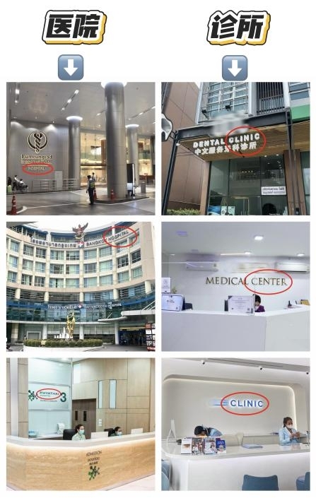 泰国试管如何辨别诊所和医院,认准hospital尾缀,找大医院更靠谱