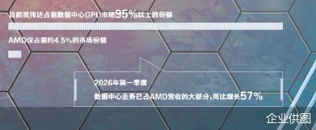 企业供图