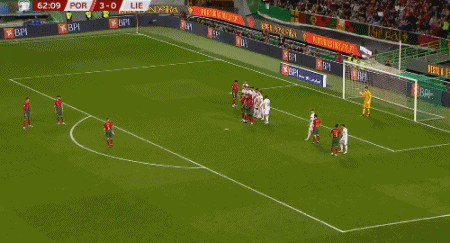 C罗梅开二度再创历史！