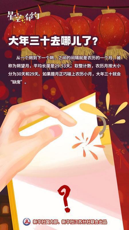为啥大年三十会消失初一却从不缺席？天文科普专家为您解惑