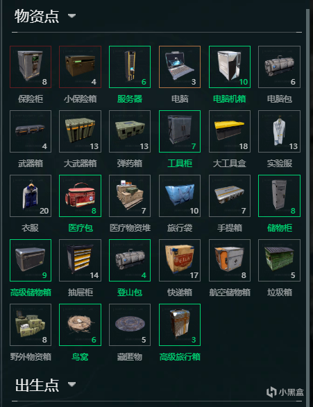 《三角洲行动》全种类容器特点介绍