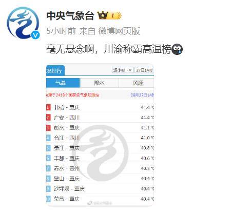 重庆地表温度飙升到70℃+