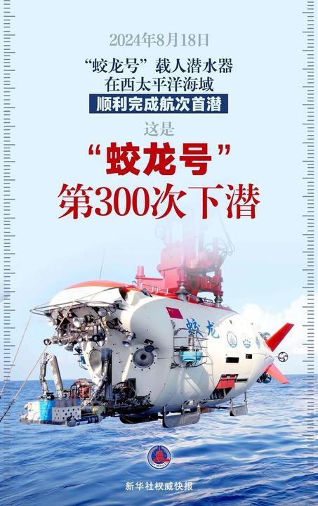 💰欢迎进入🎲官方正版✅“蛟龙号”彰显中国深潜实力 300次下潜探秘深海