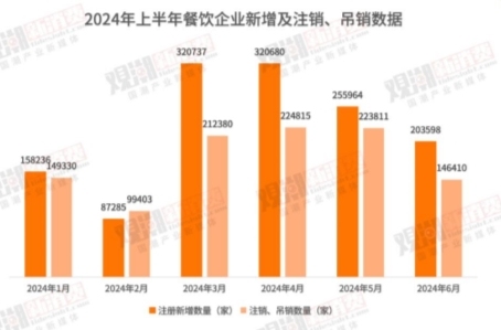 实体经济承压之下，国产药企如何逆势突围？