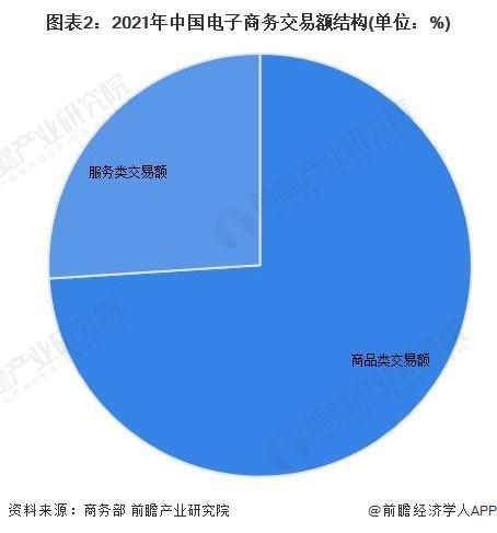 仅退款已成中国头部电商标配：仅退款不退货的“羊毛”能薅吗！别贪小失大