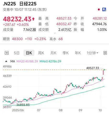 接下来几天很关键,日本要转型成功