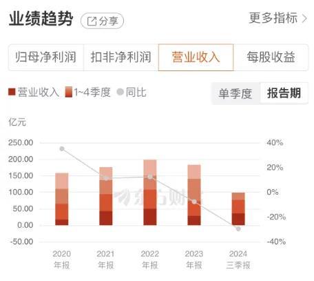 DeepSeek概念翻车，游资炒作“闹乌龙”！浙江东方涨停大戏还能演多久？