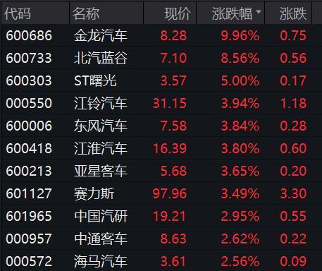 央行大消息，A股又爆发全线翻红