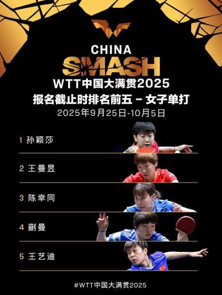 WTT中国大满贯即将第二次开票 9月8日10点准时开启