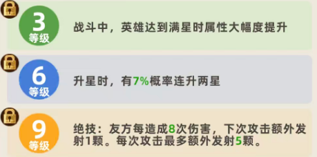 《王者之弈》孙尚香介绍