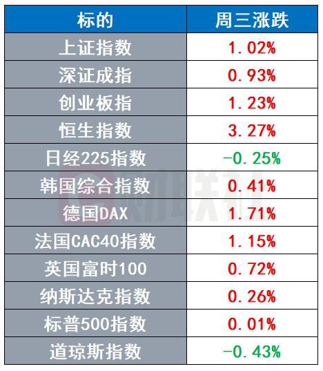 泽连斯基访美要问特朗普3个问题