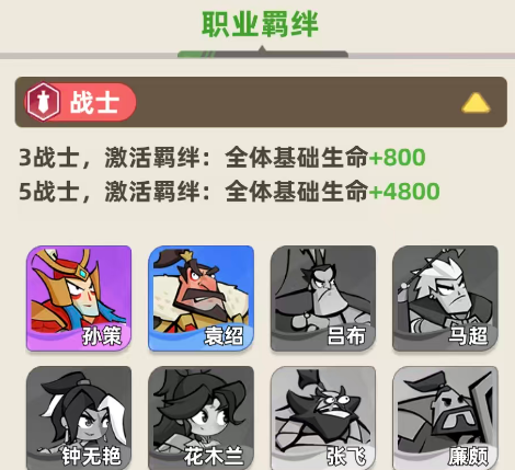 《王者之弈》五大职业羁绊一览