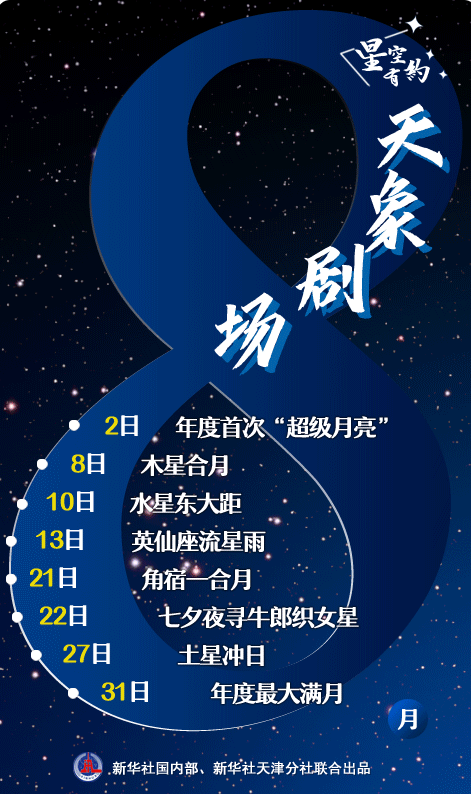 8月底将迎年度最大满月，还有英仙座流星雨