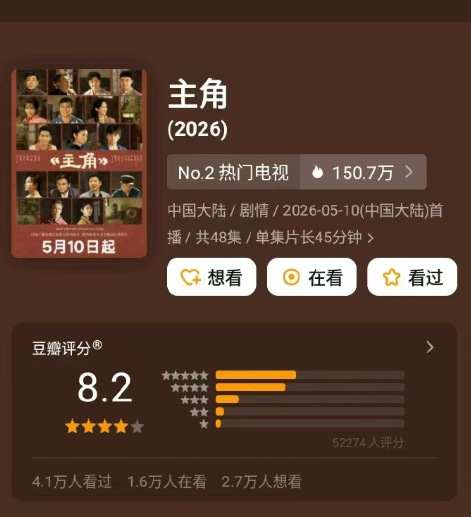 主角开分8.2
