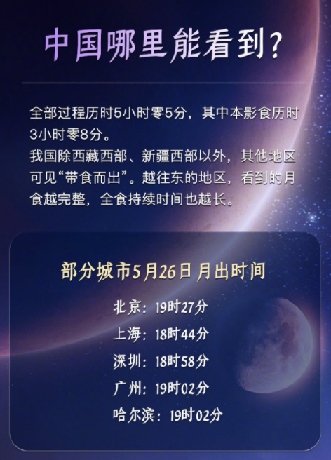 21年5月26日超级月全食直播平台 附直播入口 中华网广东
