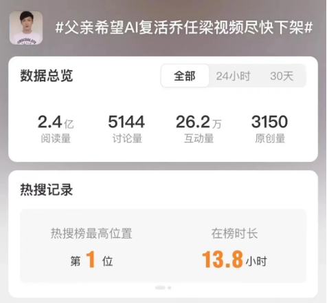 逝者也能用上AI了 数字生命照进现实