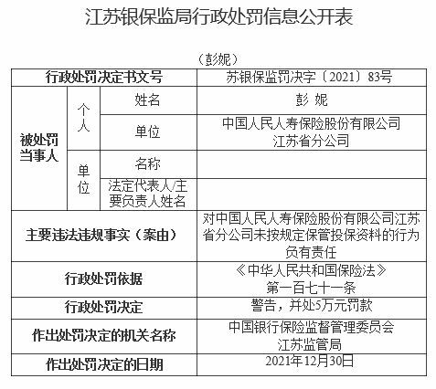 未按规定保管投保资料，中国人民人寿保险江苏分公司合计被罚款15万元