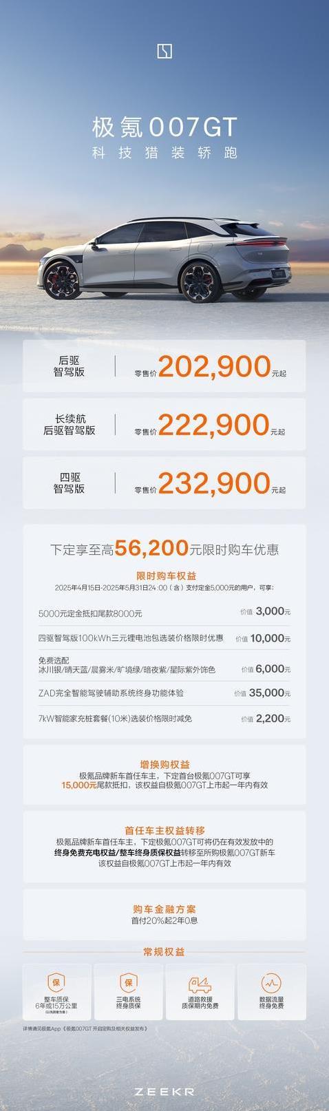 极氪007GT上市20.29万起，科技猎装轿跑，能否秒杀豪车？