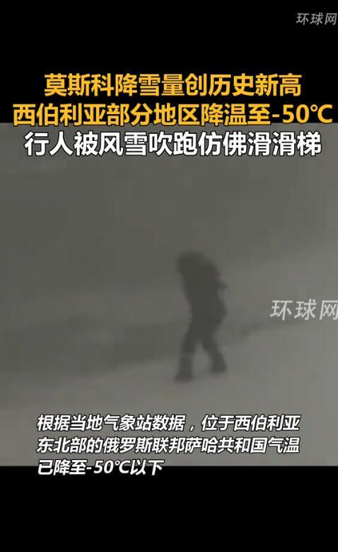 莫斯科降雪量創歷史新高行人被風雪吹跑彷彿滑滑梯