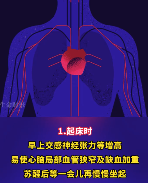 接下来两个月要格外警惕心梗