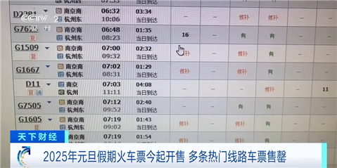 2025年元旦假期火車票已開售,！這些地方是熱門區(qū)域