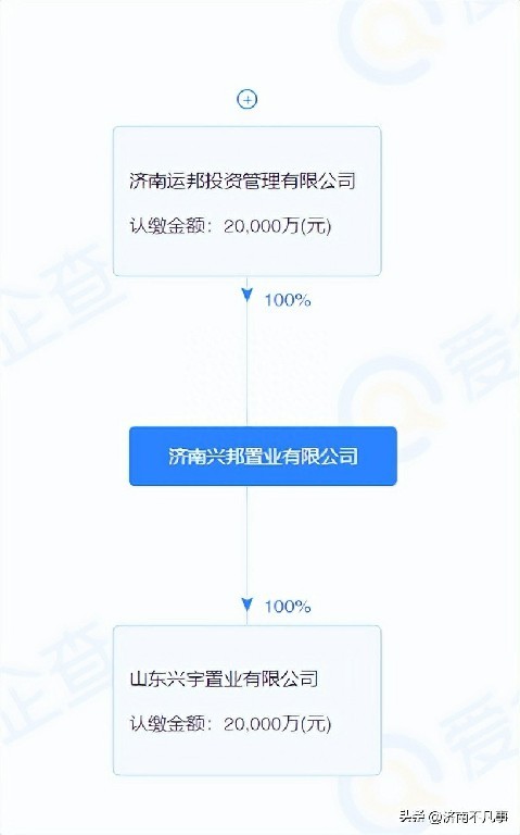 72e9f0b042ea4851af3a531aea8161f7_tplv-tt-origin-asy1_5aS05p2hQOa1juWNl-S4jeWHoeS6iw==.jpg