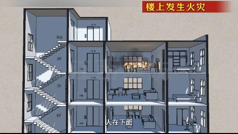 高層建筑火災記住小火快跑大火關門 逃生技巧需知