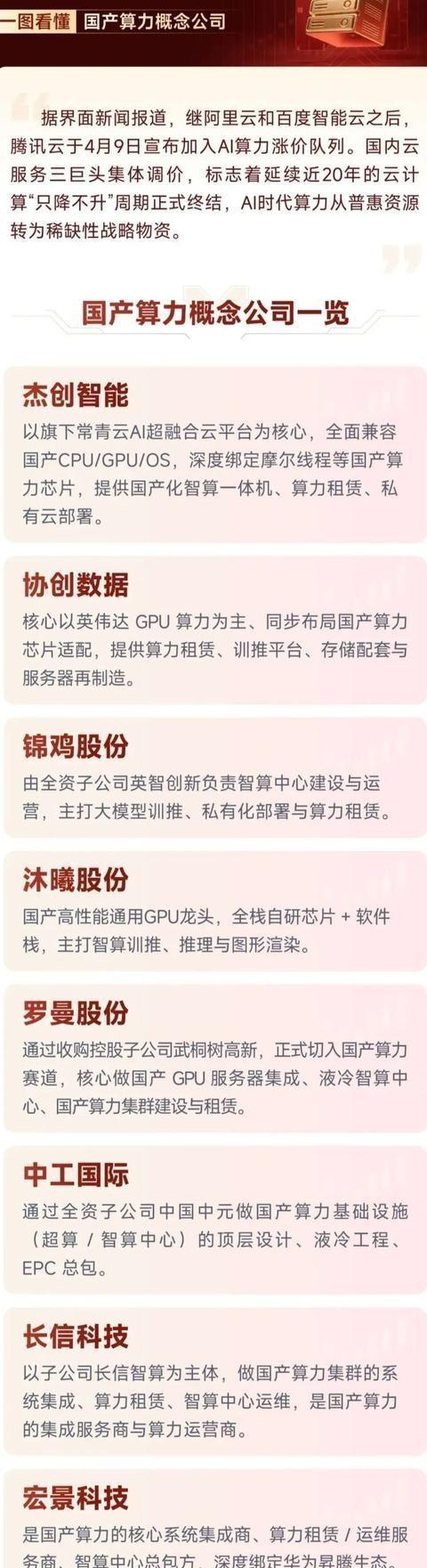 暴涨的AI面临“验证时刻” 算力成本引发行业焦虑