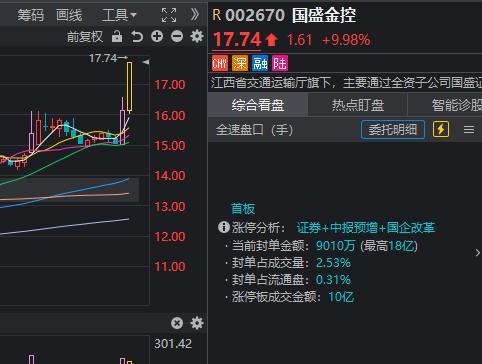 见证历史！寒武纪、农业银行同日创新高，什么信号 行情，没走完。