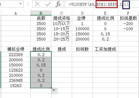 excel表格中怎么怎么将销售工资按比例计算提成