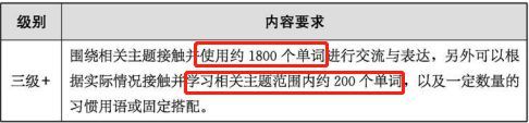 体育成第三大科目！中小学课程有新变化！