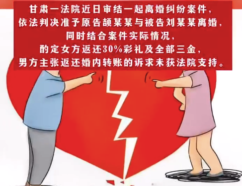 女子离婚遭索回32克金手镯 宫外孕切子宫离婚却被索要彩礼