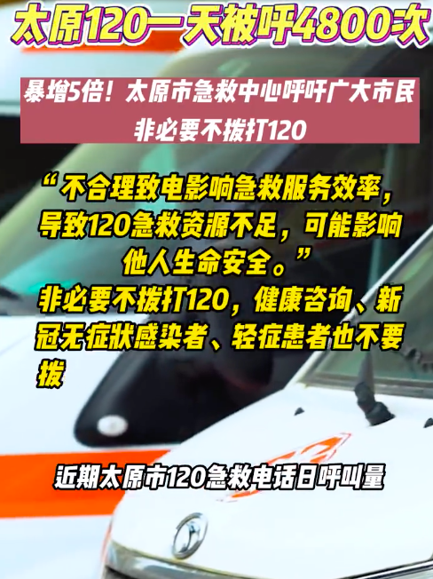 太原120一天被呼叫4800次