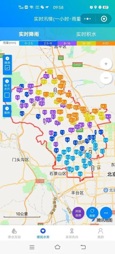 全国小时降雨量排行北京包揽前三 怀柔降雨量破纪录