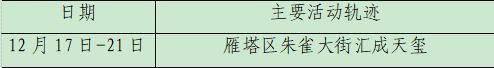 西安23日新增28例确诊病例活动轨迹公布