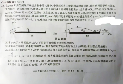 王楚钦登数学模考卷 网友请本人来解