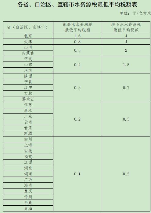 qifei168 第4页