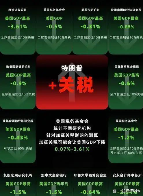 特朗普民调创80年最差 万斯：不在乎 民众怒火高涨