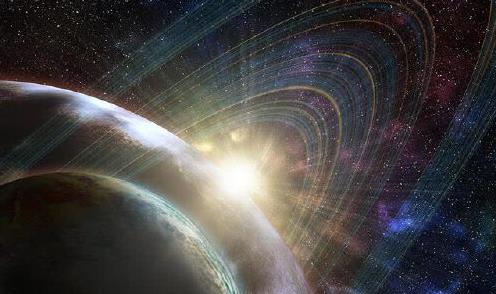 宇宙到底是什么？外面有什么？