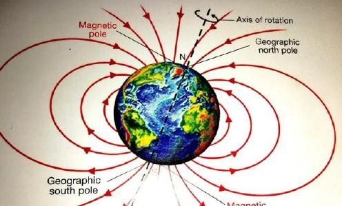 地磁翻转发生？科学家们发现磁极在向南移动，未来或“纵穿”中国_新闻看看