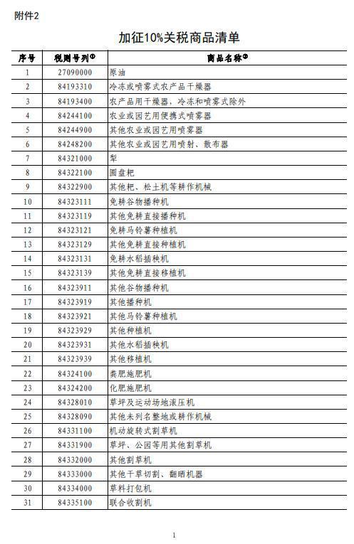 中方对原产于美国的部分商品加征关税