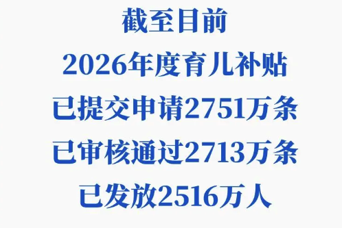 2026年度育儿补贴已发放2516万人