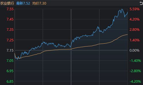 久违的深跌出现了，下一步思路是什么？