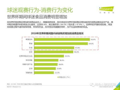 2018世界杯赛事回顾：苏亚雷斯百场里程碑，乌拉圭10沙特！小组赛精彩瞬间