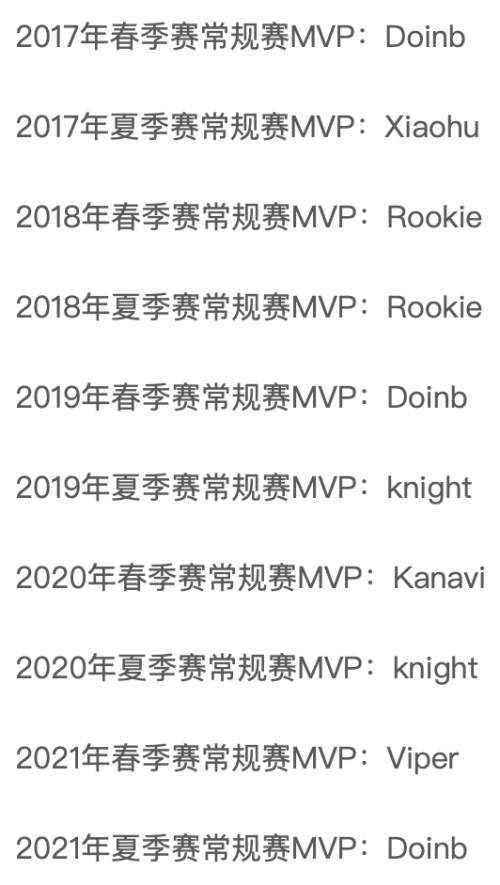 Doinb荣获MVP和最具价值选手 三次获得常规赛MVP