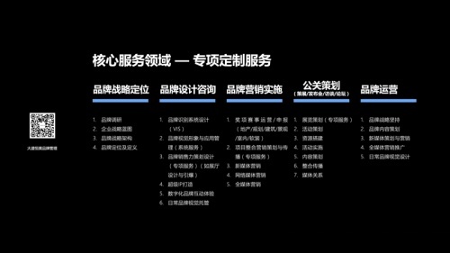 趋势思潮，精彩回顾｜大道恒美朱美乐：展望“理想之城”