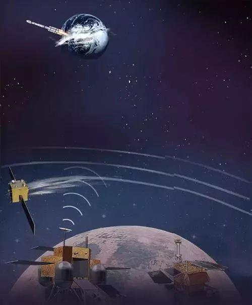 5.21，“鹊桥”中继卫星让月背与地球不再“没有服务区”