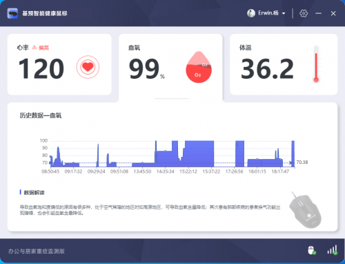 奥密克戎病毒来势汹汹，该如何科学健康监测？