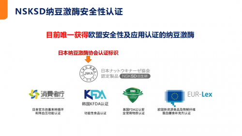 江浙沪临床营养专家解码NSKSD纳豆激酶应用前景
