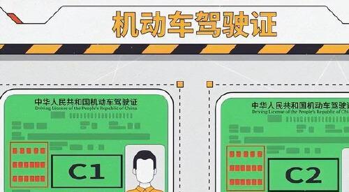 C1驾照考试难，为啥当初不选择C2驾驶证？教练说出真实原因！